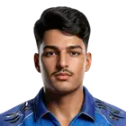 Allah Ghazanfar