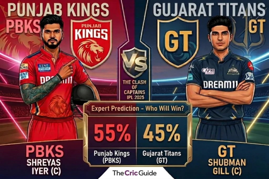 Expert Prediction - Who Will Win?