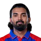KL Rahul