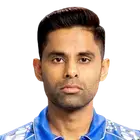 Surya Kumar Yadav