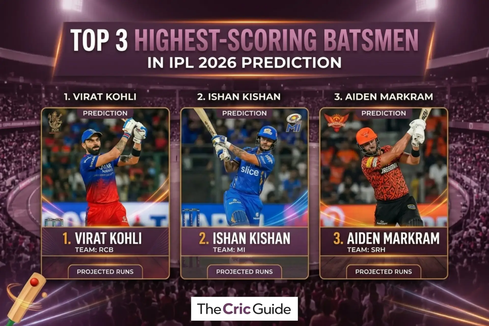 Highest-Scoring Batsmen in IPL 2026