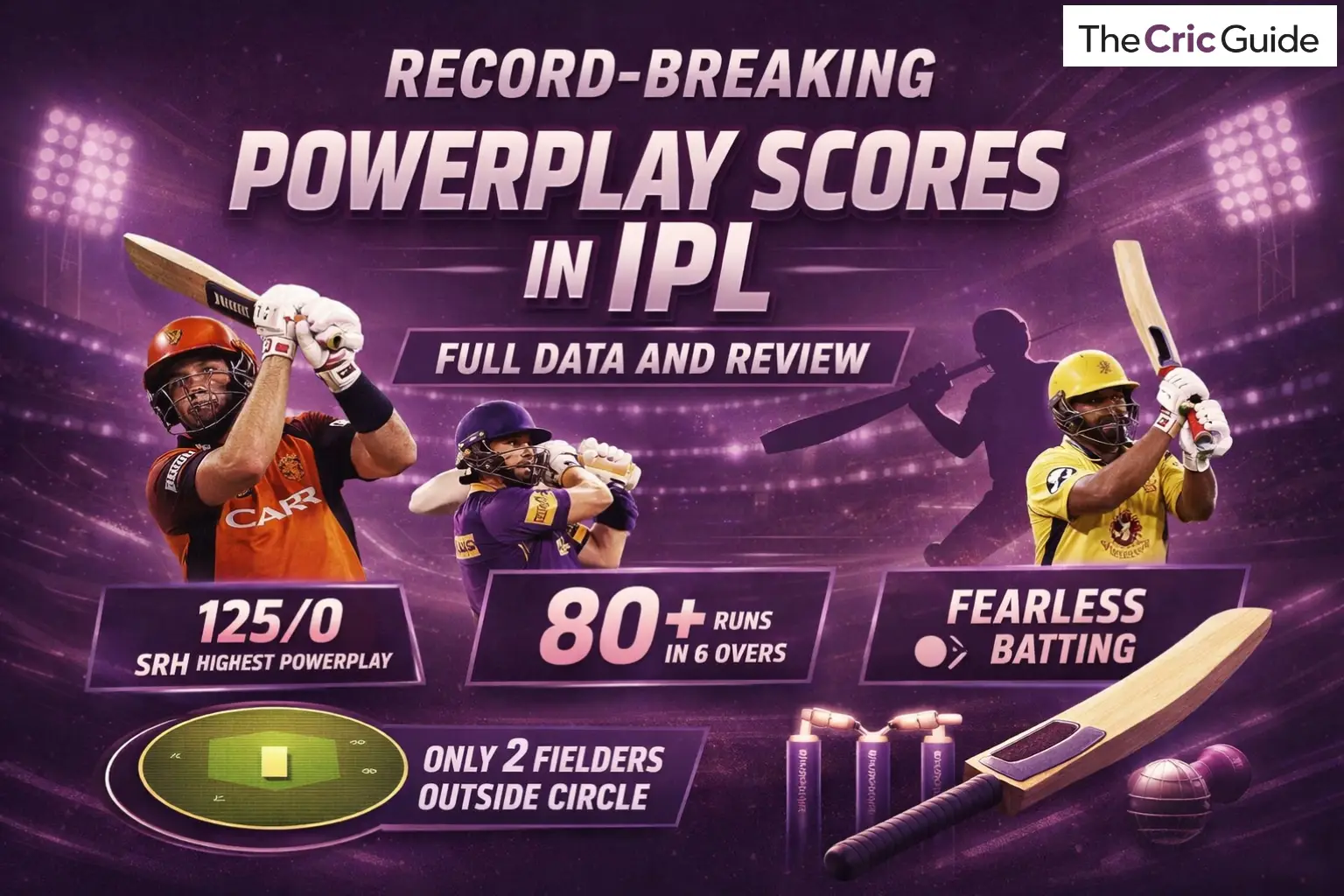 Record-Breaking Powerplay Scores in IPL