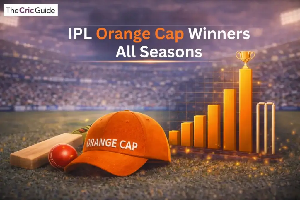 IPL Orange Cap Winners All Season